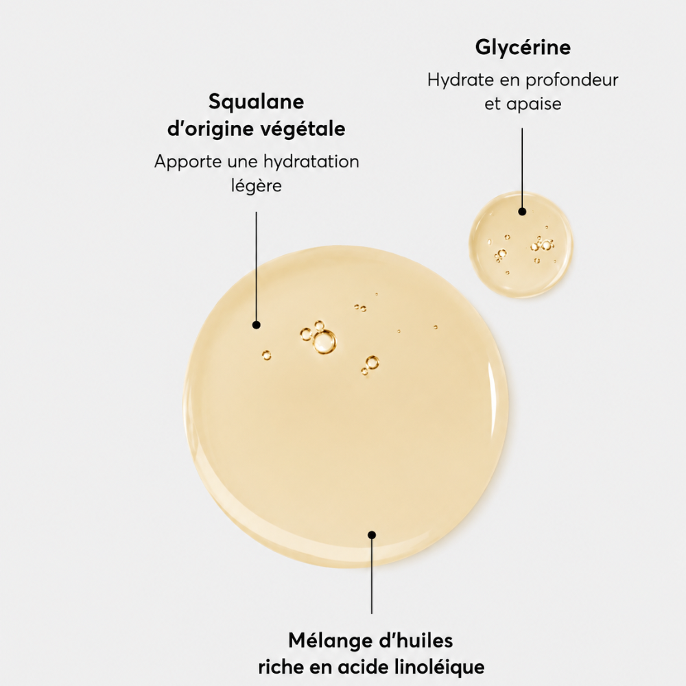 Gel Douche Hydratant Multi-Huiles The Glow Getter – Naturium