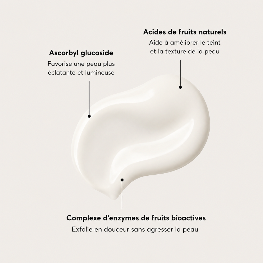 Gel Douche Éclaircissant à la Vitamine C, The Brightener – Naturium