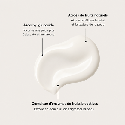 Gel Douche Éclaircissant à la Vitamine C, The Brightener – Naturium