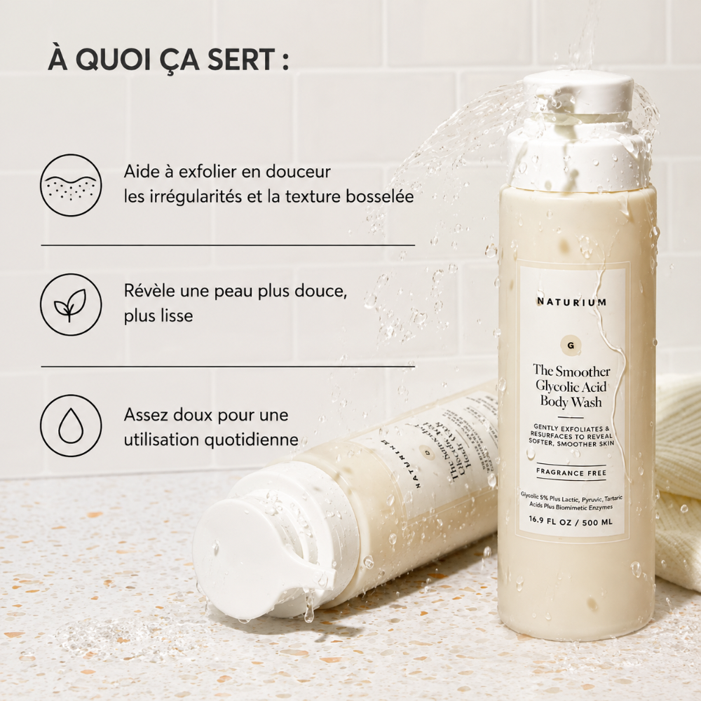 Gel Douche Exfoliant à l’Acide Glycolique, The Smoother – Naturium