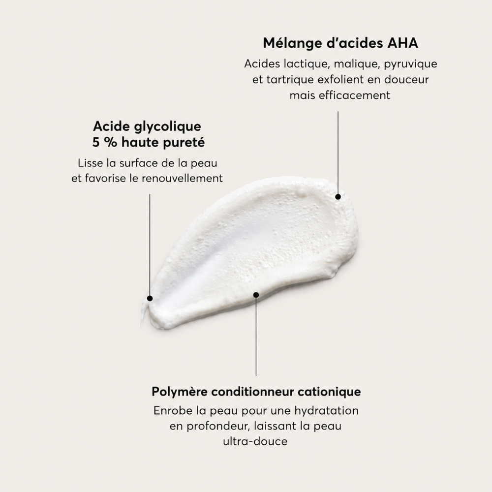 Gel Douche Exfoliant à l’Acide Glycolique, The Smoother – Naturium